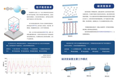 物業(yè)數(shù)字化系列解讀⑦ 數(shù)字化到底能提升服務(wù)水平嗎？——一家央企子公司的啟示