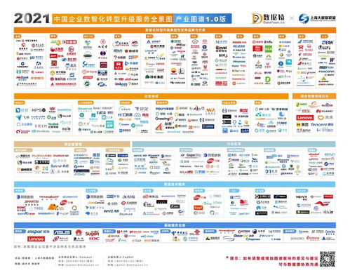 端點(diǎn)科技強(qiáng)勢入圍2021企業(yè)數(shù)智化服務(wù)全景圖，引領(lǐng)數(shù)字內(nèi)容制作新篇章