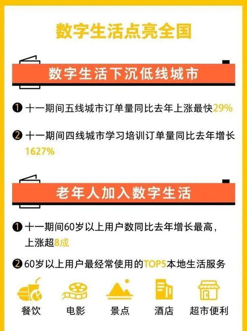 國慶邂逅中秋，申城8天線上線下消費(fèi)超千億 數(shù)字內(nèi)容服務(wù)新篇章