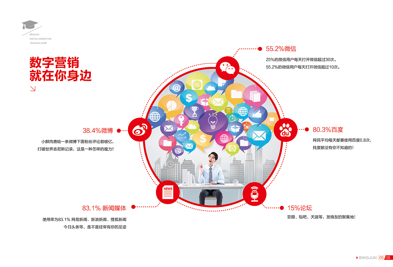 宣傳畫冊(cè)頁面制作 數(shù)字化內(nèi)容制作服務(wù)的價(jià)值與前景